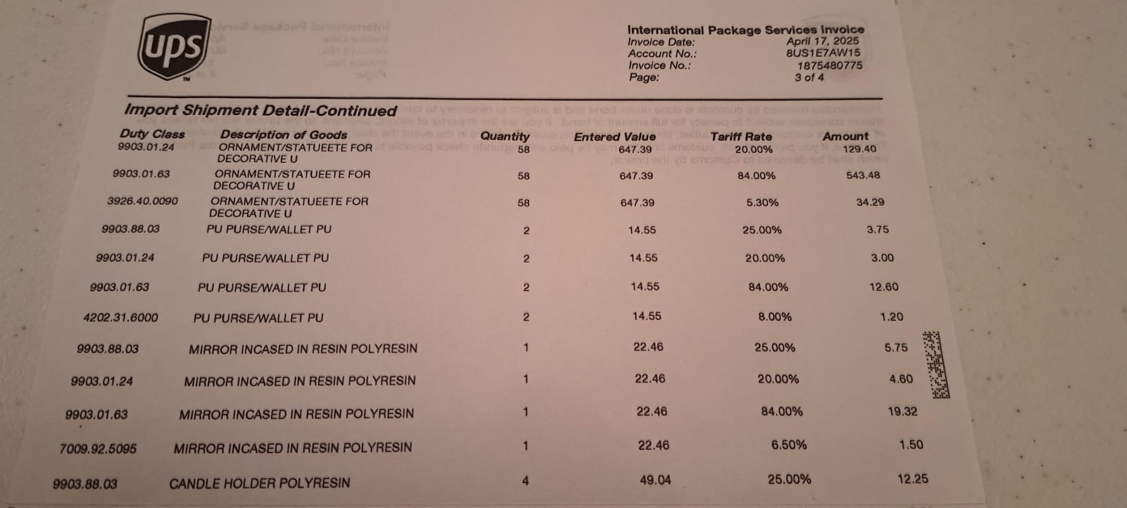 Secret Chamber House of Oddities owner Cherish Harrell Brooks was posting invoices in her Fairborn store window and on her Facebook page to show how tariffs have impacted her business. PROVIDED